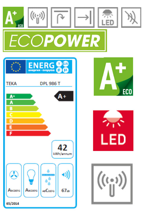energy label dpl986t