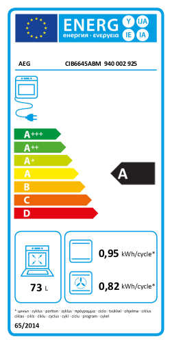 cib6645abm energy label